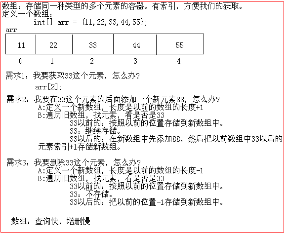 java集合框架--List接口_集合_05