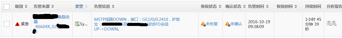 IMC 利用BFD产生Syslog来监控线路通断状态_syslog_08