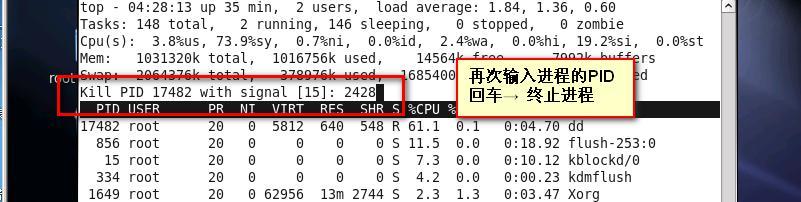 第七章  Linux  管理进程和任务计划_ 进程   任务计划_11