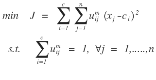 模糊c均值聚类和k-means聚类的数学原理_模糊_14