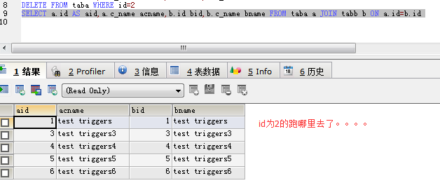 MySQL触发器trigger_trigger_03