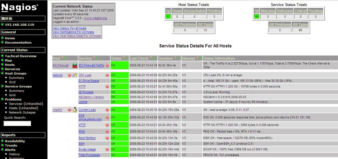 Nagios和商业开源网管软件SugarNMS的功能介绍和区别_Nagios_03