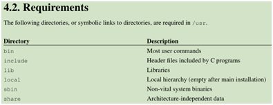 linux根文件系统的层级标准_层级标准