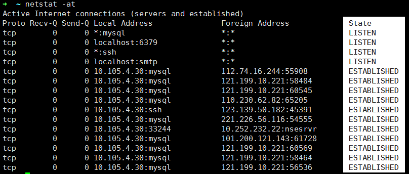 Linux上性能异常定位以及性能监控_监控优化_10