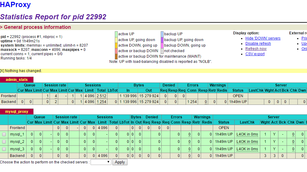 Mariadb Cluster+Haproxy+keepalived 集群的详细安装与配置_mariadb cluster hapr_09