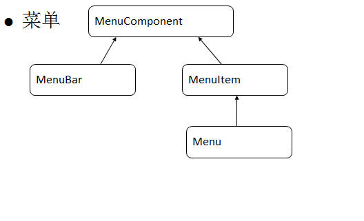 java之GUI_GUI_13