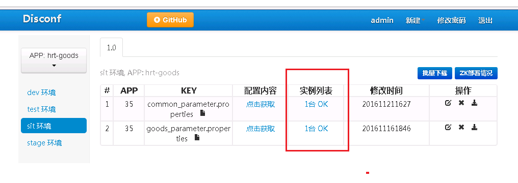 分布式软件系统的必备配置管理工具——disconf_disconf