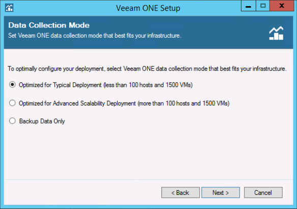 Veeam One Free Edition 9.5 试用_监控_18