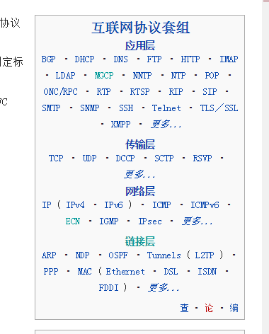 网络分层及互联网协议_协议_02