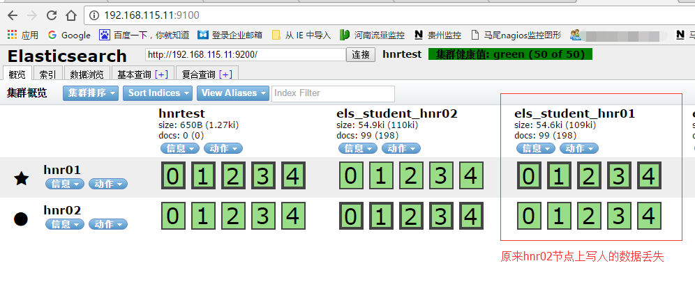 elasticsearch5.0集群部署及故障测试_elasticsearch_11