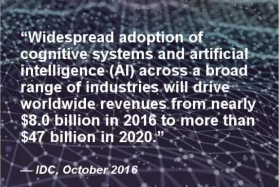 “各行各业对认知系统和人工智能（AI）的广泛采用，将使全球在这两方面的收入从2016年的近80亿美元提升至2020年的470多亿美元。”
