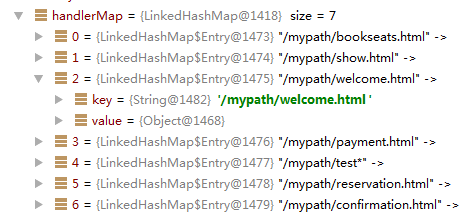  SpringMVC源码分析（5）剖析重要组件HandlerMapping_springmvc_02