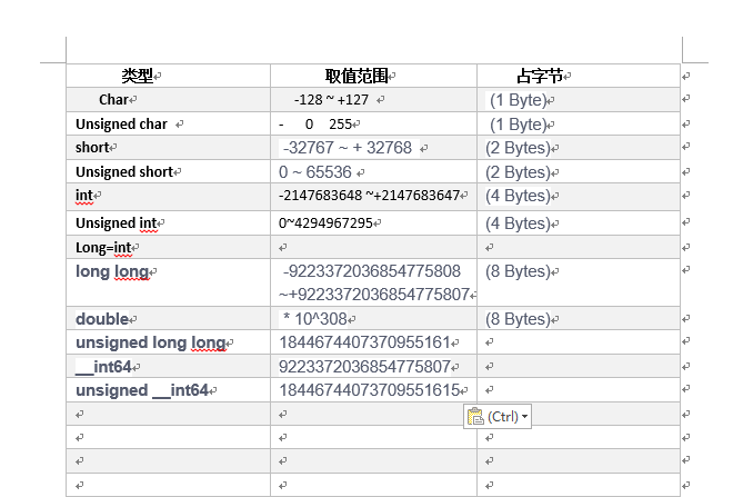 c/c++原码反码补码原理 以及进制转换 _c/c++_07