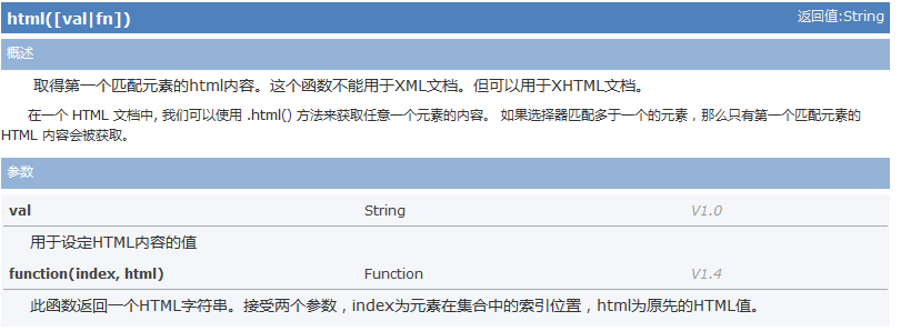 判断密码与确认密码是否一致_注册_04