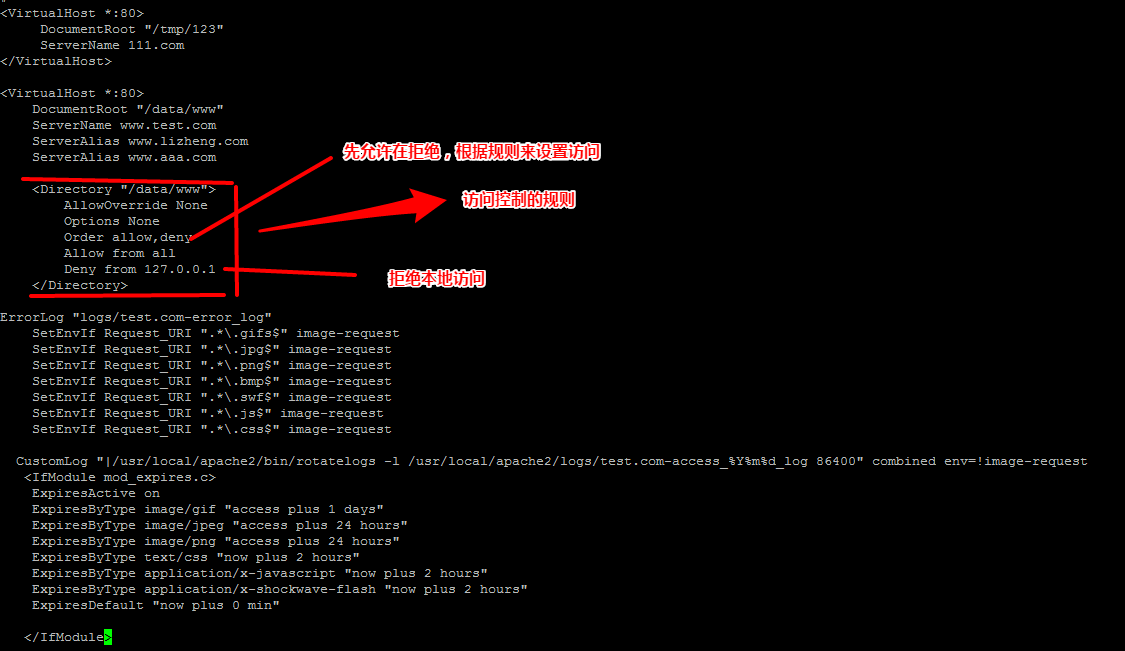 Apache访问控制_apache