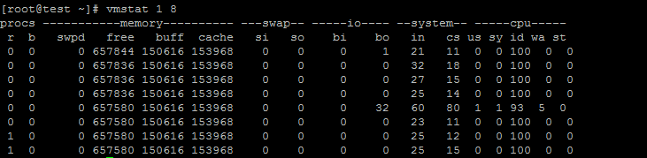 vmstat详解_vmstat_03