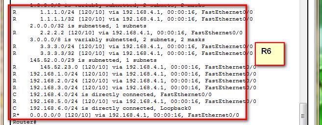 第四章 大网高级  OSPF高级设置（一）_ OSPF  重分发  NSSA  完全_17