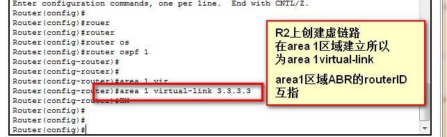 第四章 大高级网  OSPF高级设置 （二）_OSPF VL  路由汇总 虚链路 _07