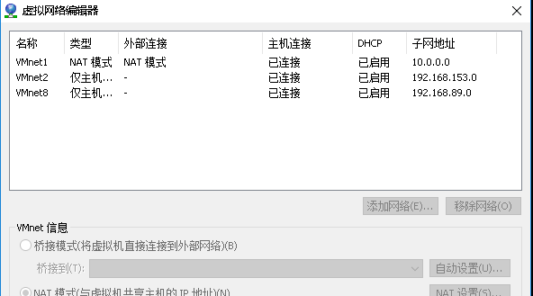 OpenStack部署之前需要做怎样的规划_Open_02