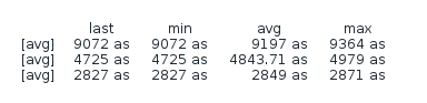 关于zabbix获取到的数值大于1000之后自动转换成1k的问题_1000