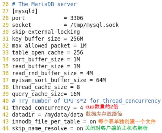 Centos6部署lamp: httpd2.4+fpm模式_lamp_10