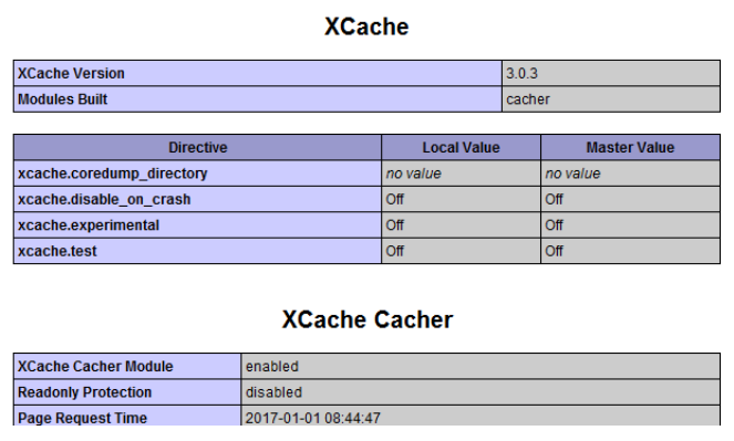 Centos7部署lamp: httpd2.4（event）+module模式_Centos_14