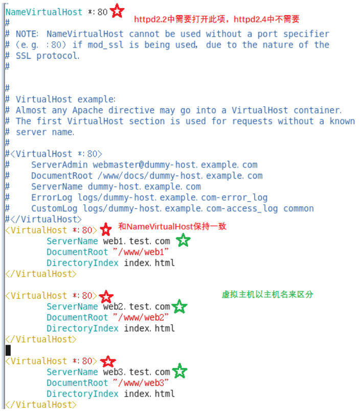 httpd添加虚拟主机_虚拟主机_10