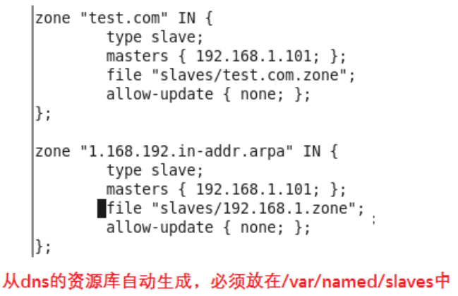 从零开始部署bind9服务器之四： 配置192.168.1.102_部署_04