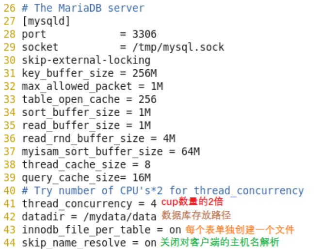 Centos6部署lamp:  httpd2.2+module模式_部署_04