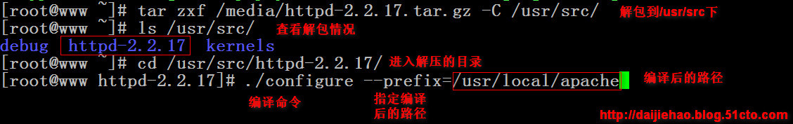 Linux 软件安装及管理程序_管理程序_03