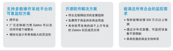 Zabbix 实例配置，工作need_zabbix