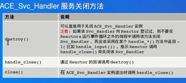 5 ACE acceptor connector Proactor异步框架_5_02