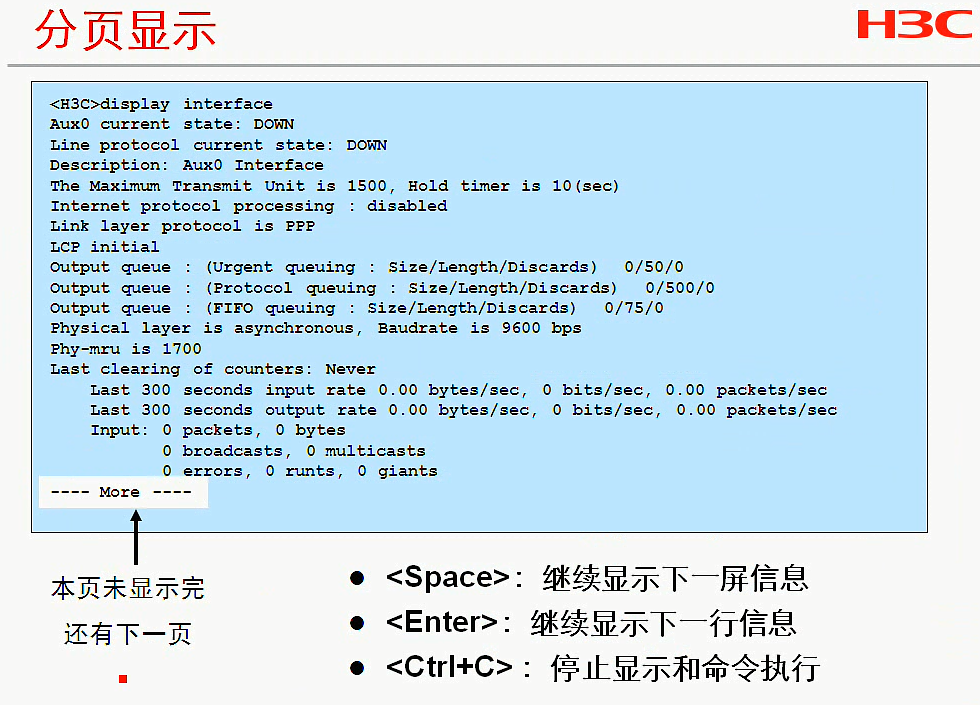 H3C CLI基础笔记（设备访问——Ipsec NAT穿越）_H3C CLI_12