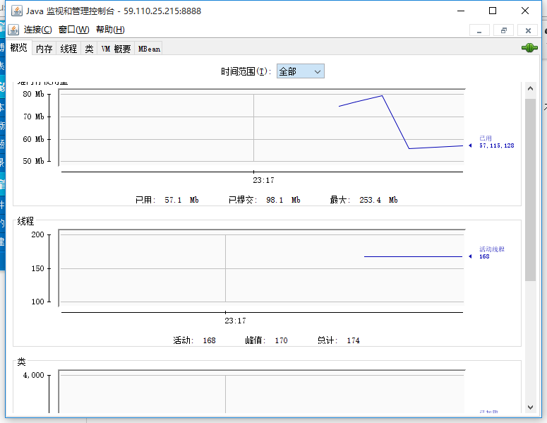 zabbix 监控jmx_监控_04