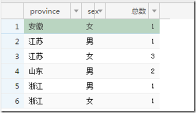 case 函数语法与使用_表达式_06