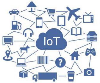 ai iot:五个对智能物联网强烈刚需的工业(含工业4.0)