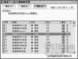 网络管理之TCP/UDP篇_TCP/UDP