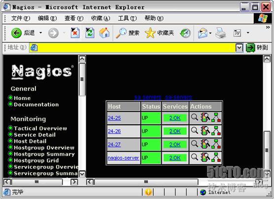 看我出招之:我用Nagios(技术细节)_Nagios_04