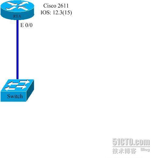 CCIE备考LAB:在2611上配置IPV6地址(一)_CCIE