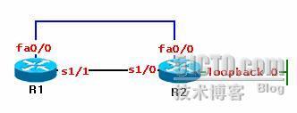 浮动静态路由_职场