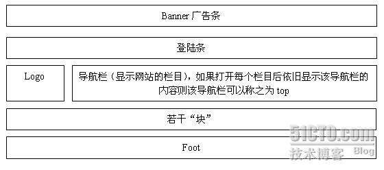 教老婆学电脑-5.14_职场