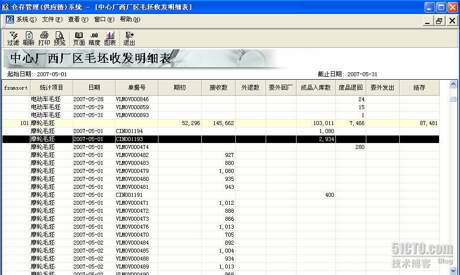 进一步细化金蝶ERP虚仓明细报表_报表_07