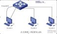 虚拟局域网(在交换机上配置VLAN)