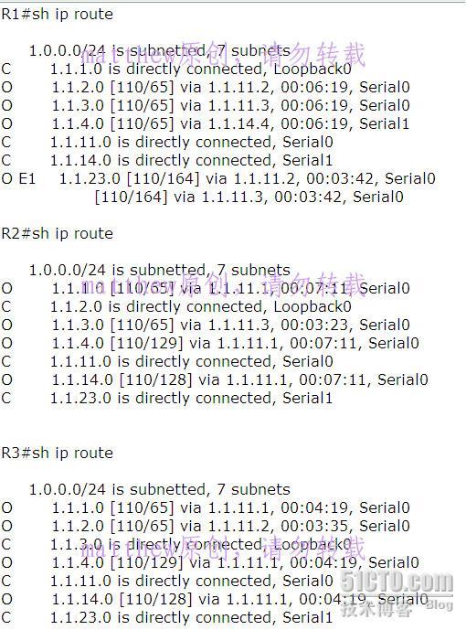 从EIGRP到OSPF的平滑过渡_ospf eigrp 平滑过渡_03