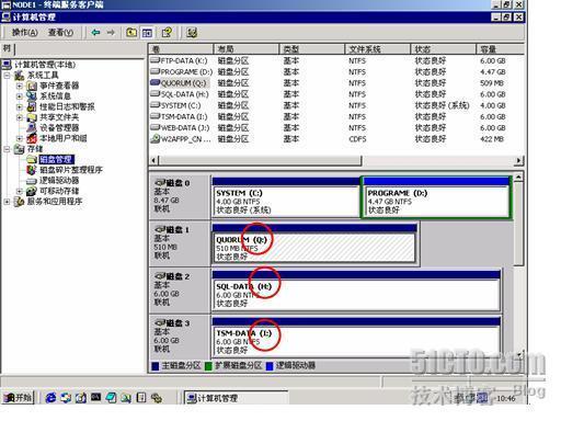 双机MSCS安装配置手册（二）_MSCS_06