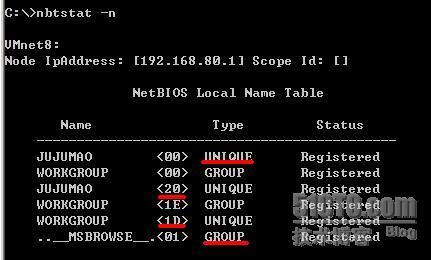 NETBIOS名称解析_netbios