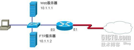 NAT技术一_休闲