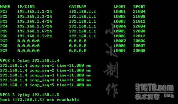 VLAN与Trunk的设置_VLAN_02