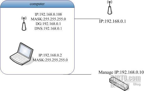 用route print分析网络故障_route