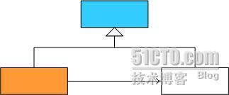 .NET设计模式（15）：结构型模式专题总结_.NET_03